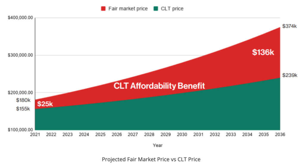 Screen+Shot+2022-06-30+at+10.50.49+AM